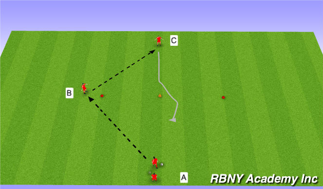 Football/Soccer Session Plan Drill (Colour): Developmental Repititions