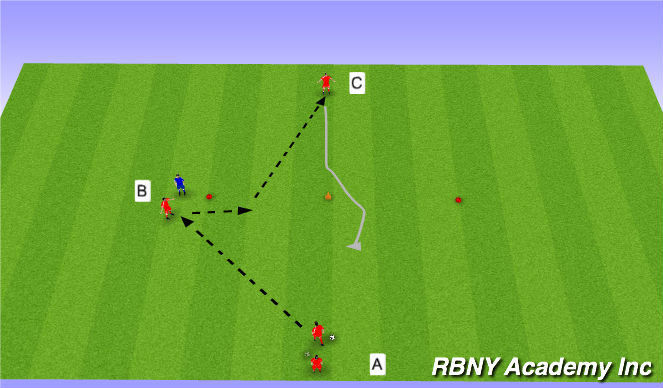 Football/Soccer Session Plan Drill (Colour): Semi-Opposed