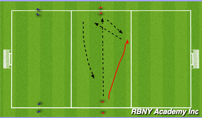Football/Soccer Session Plan Drill (Colour): Technical Development