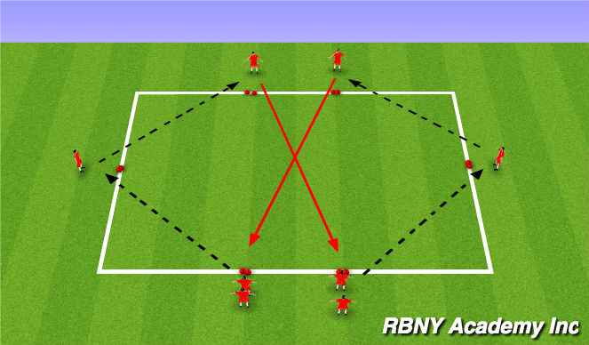Football/Soccer Session Plan Drill (Colour): Technical Development