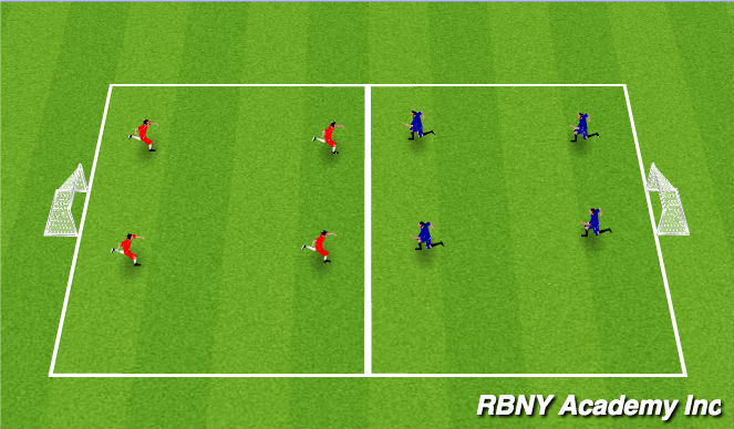 Football/Soccer Session Plan Drill (Colour): 4v4