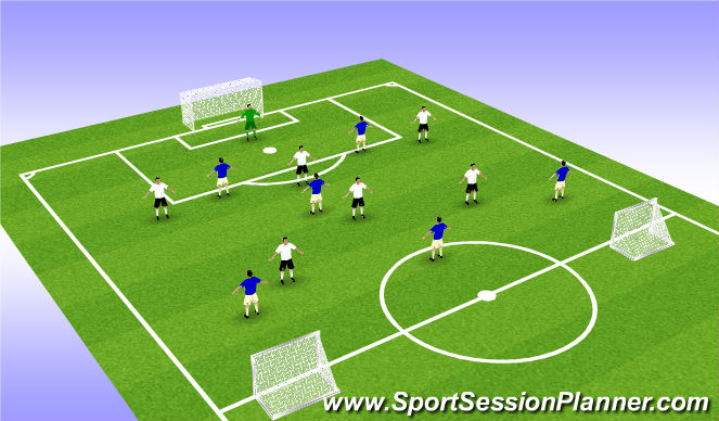 Football/Soccer Session Plan Drill (Colour): Pachanga 7V6