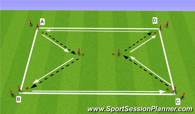 Football/Soccer Session Plan Drill (Colour): Dribbling and 1st Touch Square