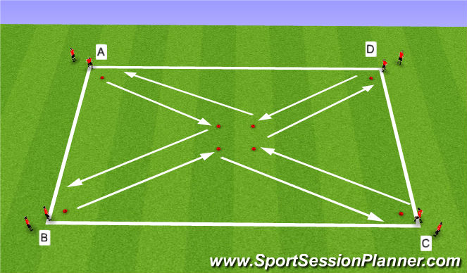 Football/Soccer Session Plan Drill (Colour): Dribbling Square