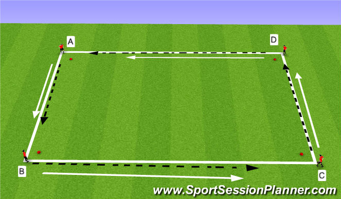 Football/Soccer Session Plan Drill (Colour): Receiving Box