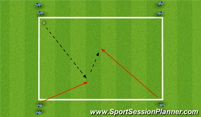 Football/Soccer Session Plan Drill (Colour): Box Combination Play