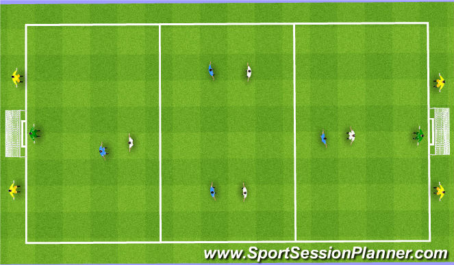 Football/Soccer Session Plan Drill (Colour): 4v4+4 Targets SSG