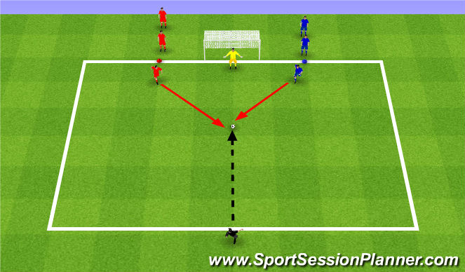 Football/Soccer Session Plan Drill (Colour): 1v1