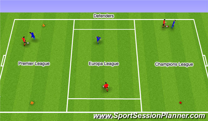 Football/Soccer Session Plan Drill (Colour): 1v1 League