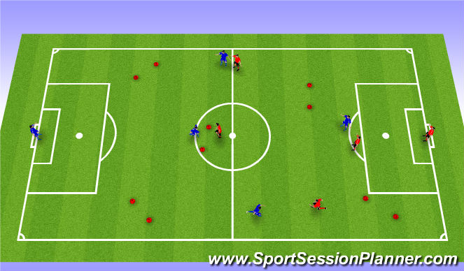Football/Soccer Session Plan Drill (Colour): Conditioned Game