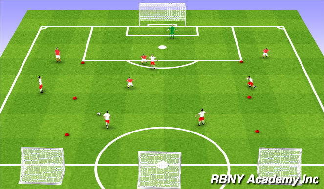 Football/Soccer Session Plan Drill (Colour): Conditioned Play