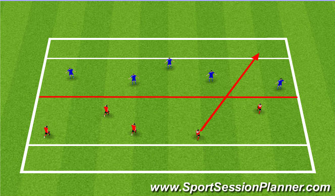 Football/Soccer Session Plan Drill (Colour): Warm Up