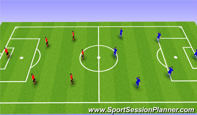 Football/Soccer Session Plan Drill (Colour): Conditioned Game