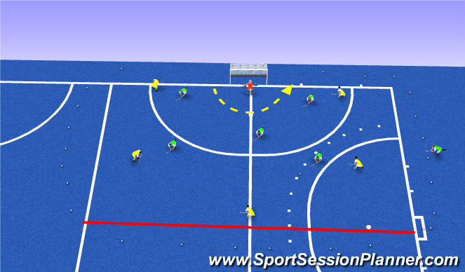 Hockey Session Plan Drill (Colour): backpost game