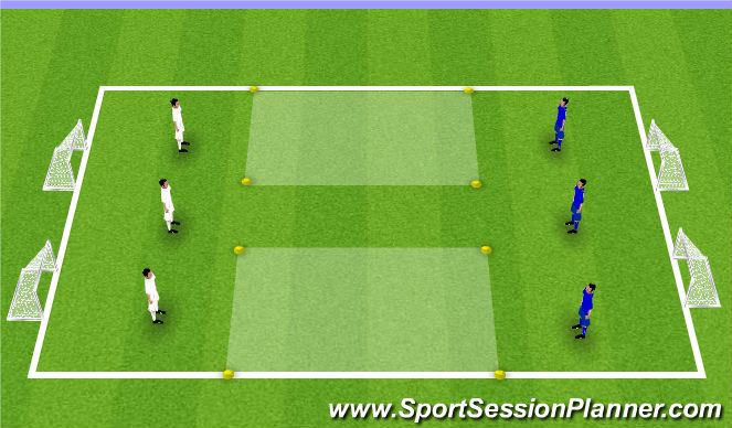 Football/Soccer Session Plan Drill (Colour): Role of 1st and 2nd Defender (SSG)