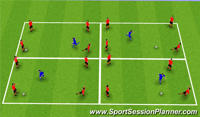 Football/Soccer Session Plan Drill (Colour): Possession