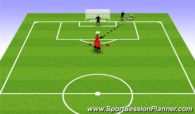Football/Soccer Session Plan Drill (Colour): Heading Lightening (10 min)