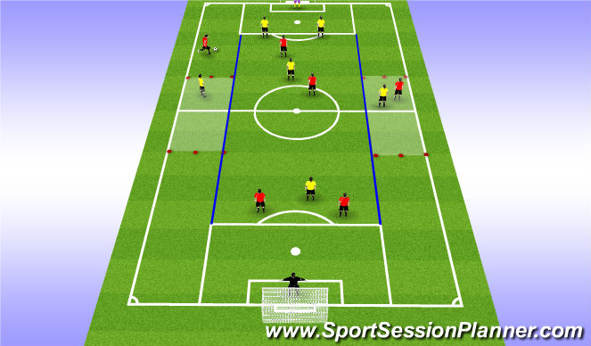 Football/Soccer Session Plan Drill (Colour): Crossing & Finishing - SSG
