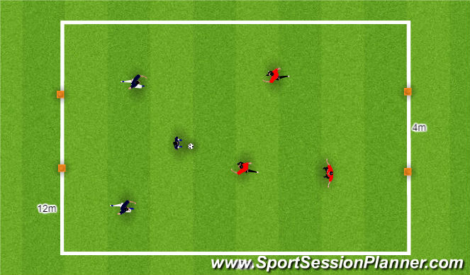 Football/Soccer Session Plan Drill (Colour): 3v3