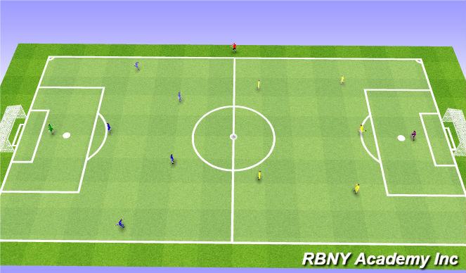 Football/Soccer Session Plan Drill (Colour): Game - 6v6