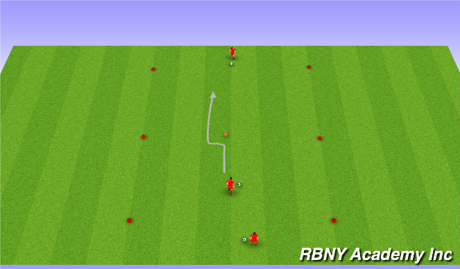 Football/Soccer Session Plan Drill (Colour): Developmental Repititions