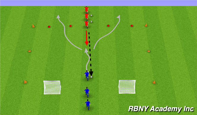 Football/Soccer Session Plan Drill (Colour): 1v1