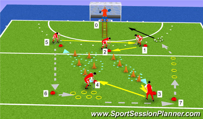 Hockey Session Plan Drill (Colour): Pantalla 1
