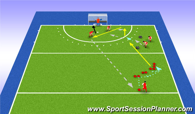 Hockey Session Plan Drill (Colour): Pantalla 2