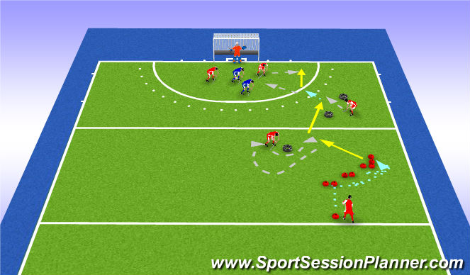 Hockey Session Plan Drill (Colour): Pantalla 3