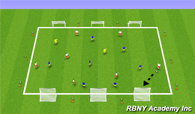 Football/Soccer Session Plan Drill (Colour): Game Related Practice