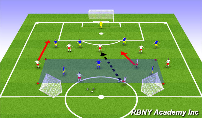 Football/Soccer Session Plan Drill (Colour): Game Related Practice