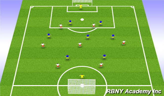 Football/Soccer Session Plan Drill (Colour): Conditioned Game