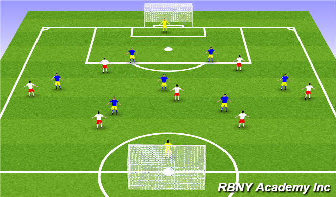 Football/Soccer Session Plan Drill (Colour): Game