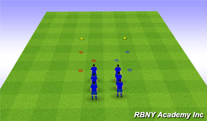 Football/Soccer Session Plan Drill (Colour): SAQ - Rings - Jumps