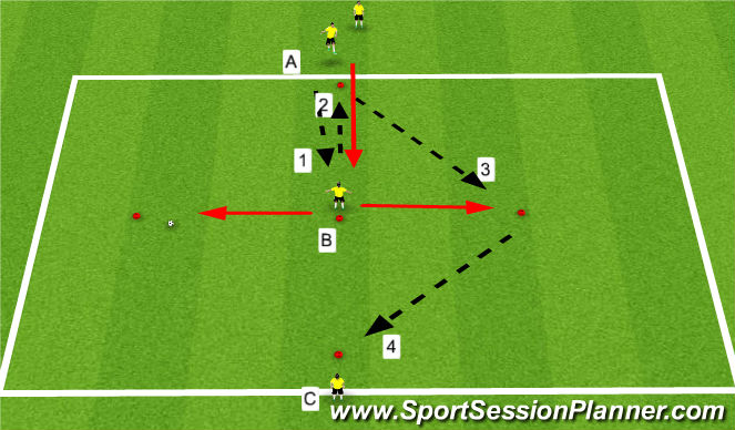 Football/Soccer Session Plan Drill (Colour): Warm Up