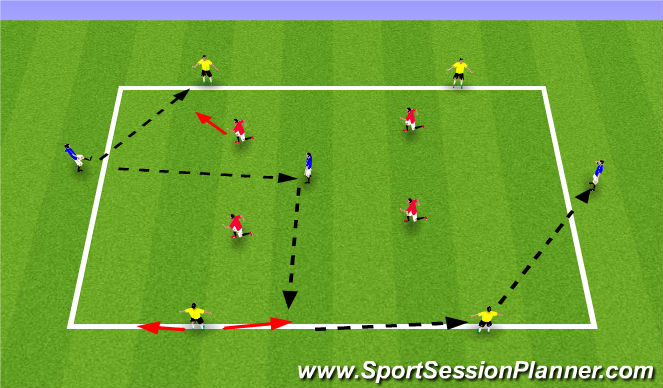 Football/Soccer Session Plan Drill (Colour): Core 2 - 4v4+3 Rondo