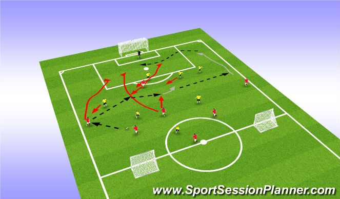Football/Soccer Session Plan Drill (Colour): SSG