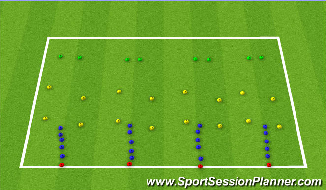 Football/Soccer Session Plan Drill (Colour): Agility