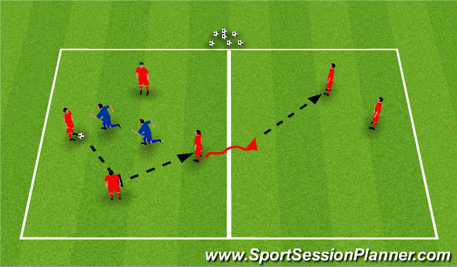 Football/Soccer Session Plan Drill (Colour): Initial Game