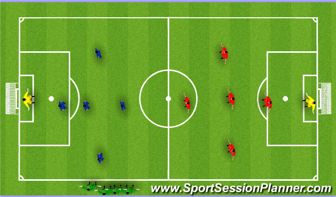 Football/Soccer Session Plan Drill (Colour): SSG
