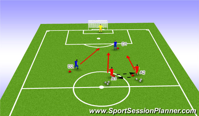 Football/Soccer Session Plan Drill (Colour): Screen 4