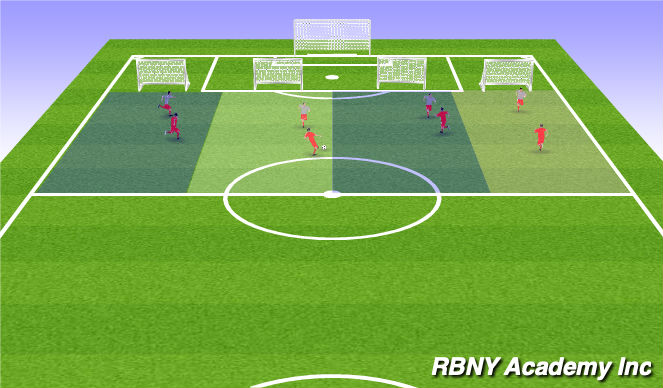 Football/Soccer Session Plan Drill (Colour): 1v1v1v1