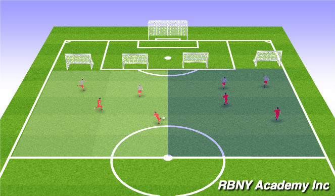 Football/Soccer Session Plan Drill (Colour): 2v2+2