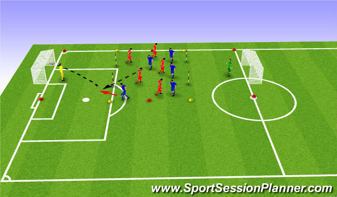 Football/Soccer Session Plan Drill (Colour): Whole