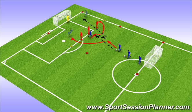 Football/Soccer Session Plan Drill (Colour): Part