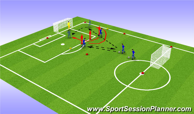 Football/Soccer Session Plan Drill (Colour): Part