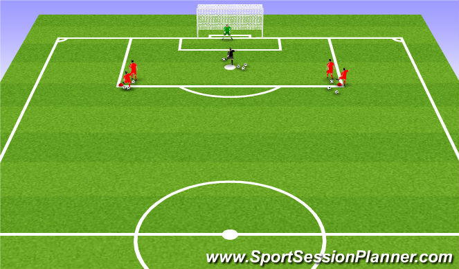 Football/Soccer Session Plan Drill (Colour): 1v1 Drill #1