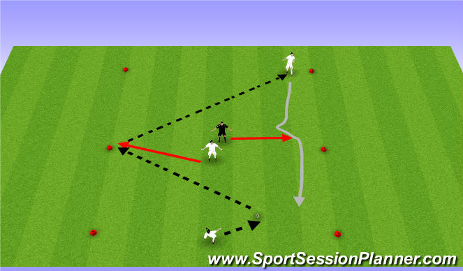 Football/Soccer Session Plan Drill (Colour): Warm Up