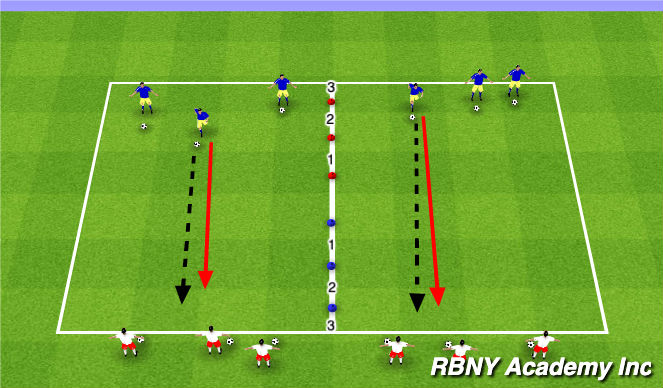 Football/Soccer Session Plan Drill (Colour): Intro
