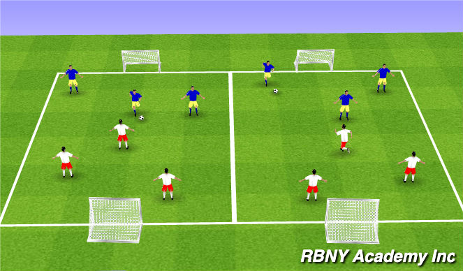 Football/Soccer Session Plan Drill (Colour): Cond/Free Play